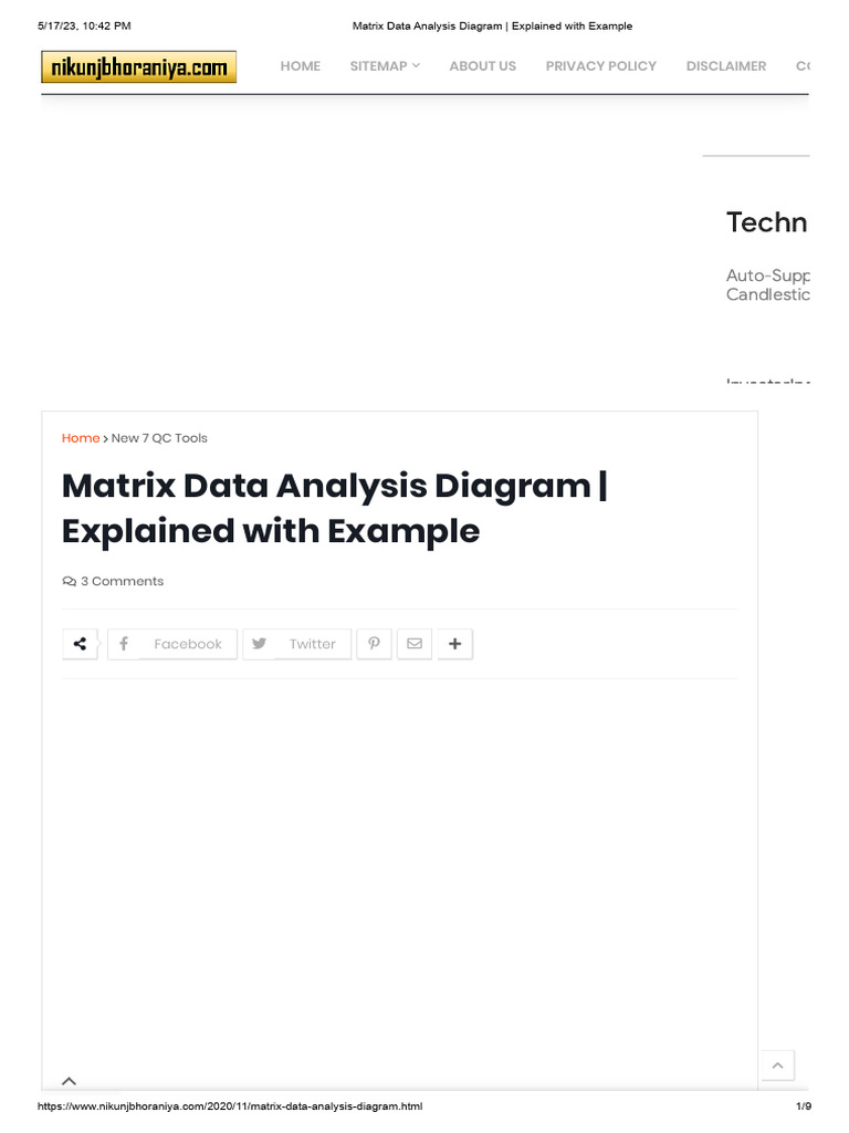 5 Matrix Data Analysis Diagram - Explained With Example | Download Free ...