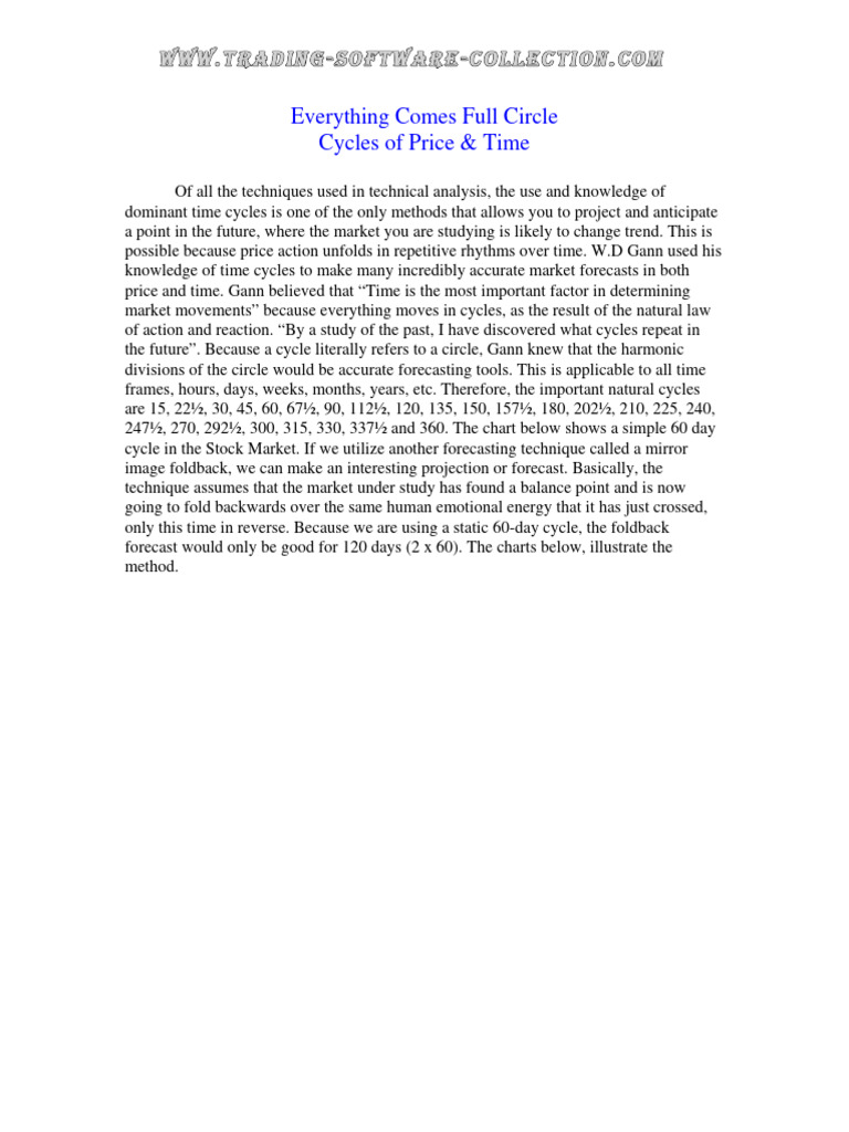 Ferrera D. 2002 Everything Comes Full Circle PDF