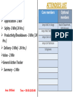 DLM Agenda and Attendees - Engineering Revised101