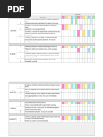 EPQ Source Analysis Template | PDF | Computers