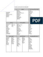 Visual Language Vocabulary