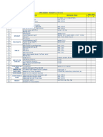 Planilla de Equipos