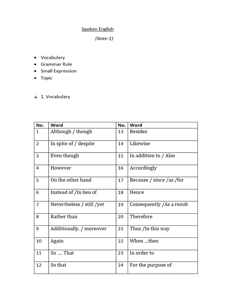 1 Note-1 | PDF