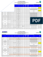 D7068 - Structural Welder Qualification Register Rev. 43