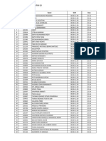 Allocation Class Batch 22 Revisi