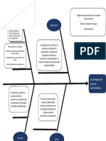 Diagrama 2.1