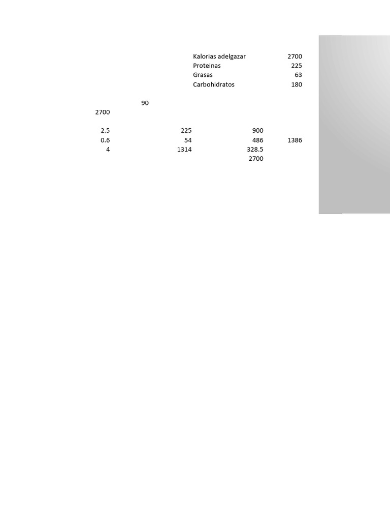 Plantilla de macronutrientes pdf