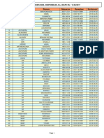 Liste Des Fiches Nina Disponibles 13062017 1