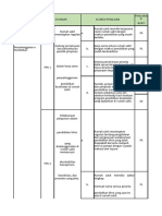 Self Asesment Pokja PPK Starker 2022