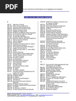 Codes IATA Des Compagnies Aériennes | PDF | Aviation | Compagnies aériennes