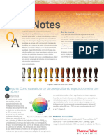 SN53076 Analyze Beer Color Uv Vis PT