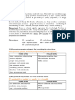 Grammar Log - Practice Session 1 KEY