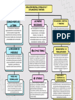 Colorful Playful Concept Map Graph 