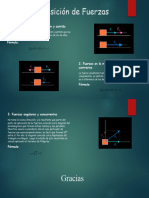 Composición de Fuerzas