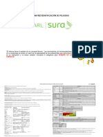 Matriz de Peligros ARL Sura 2