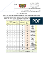 خطة طلب بلمبي نت وعلاجات وسجلات التحيتا للربع الثاني من 2023م