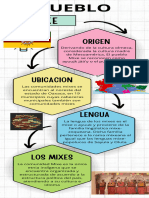 Infografia Grafico Proceso Pasos Orden Doodle Multicolor