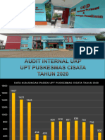 Audit Internal Ukp 2020