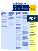 Hodogram Zavrsni Diplomski Rad