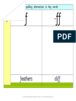 Spelling Alternatives in Key Words: Phoneme