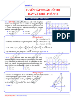 TUYỂN TẬP 10 CÂU ĐỒ THỊ - PHẦN 10