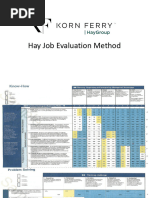 Korn Ferry Job Evaluation Method | PDF