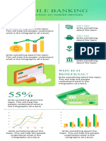 Gradient Mobile Banking Infographic