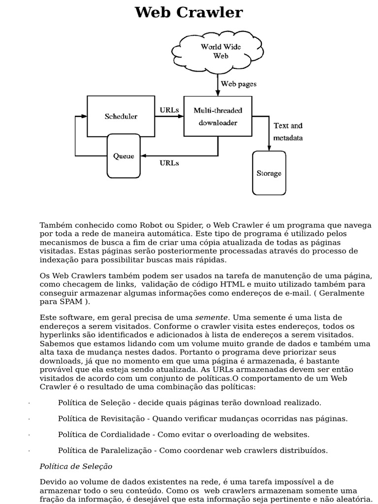 WebCrawler HTML, PDF, Rede mundial de computadores