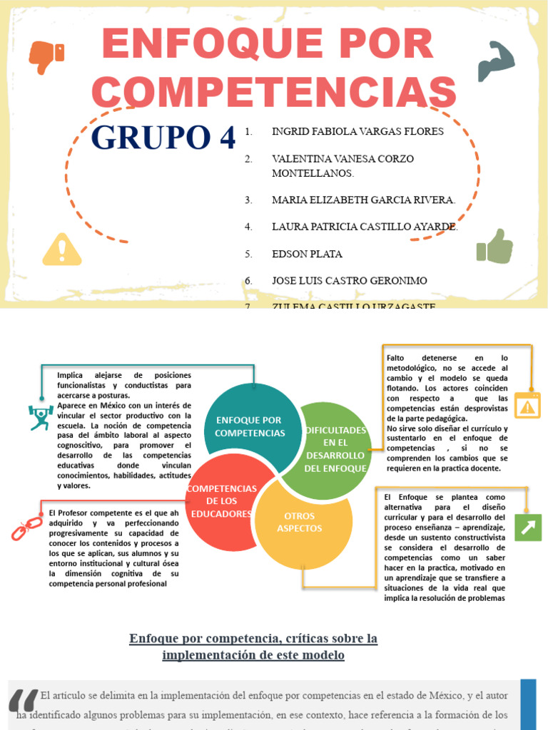 Enfoques de Competencias en Educación | PDF | Plan de estudios | Enseñando