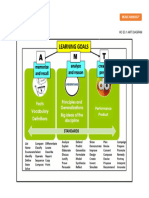 HO S3.1 AMT Diagram