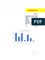 Grafica de Encuestas