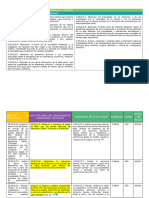 Curriculo Priorizado QUÍMICA