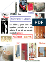 Clase 1 Polimeros Materialesparauso