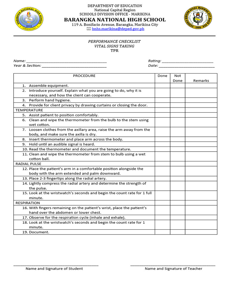 TPR Vital Signs Procedure Checklist | PDF | Arm | Clinical Medicine