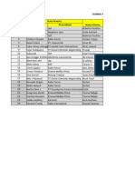 Jadwal Final Presentation KMMP 44