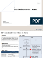 Draft DMS User Manual - 50 Years Indonesia Korea Update 1
