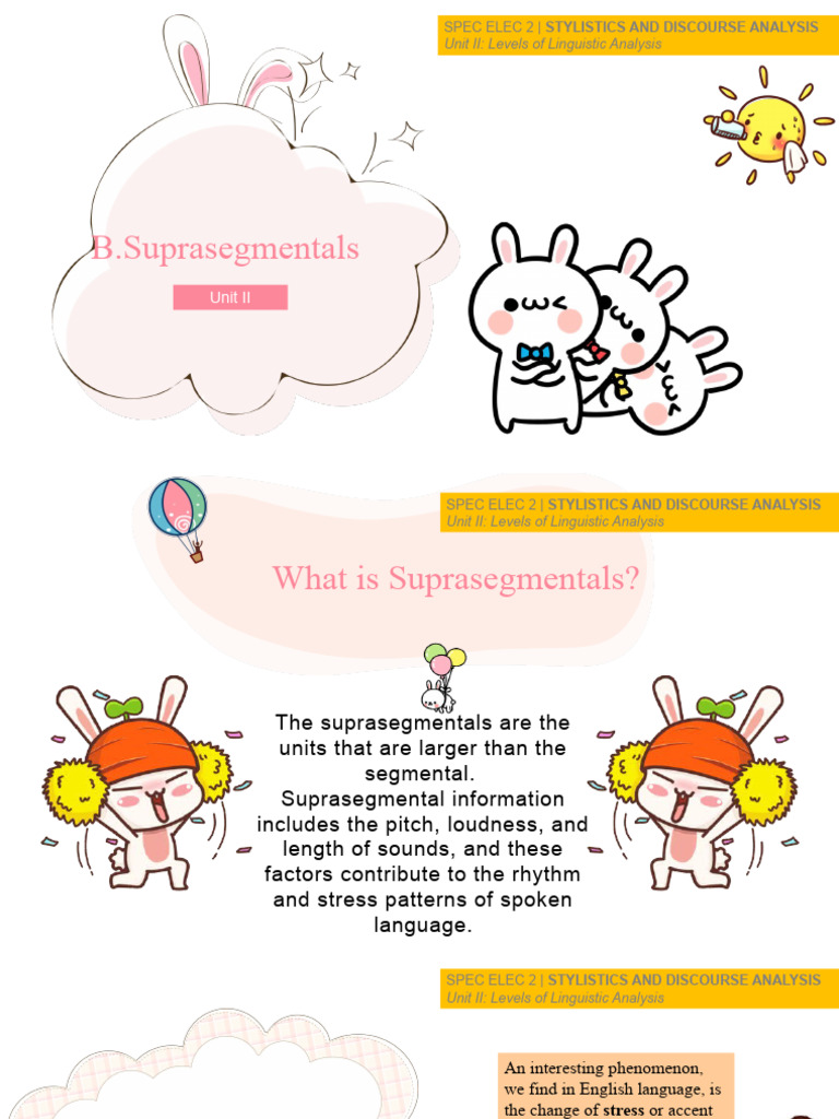 Understanding Suprasegmentals in English | PDF | Stress (Linguistics ...