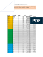 2394 - Gestión de Datos Dinámicos - T3TT - 01 - Evaluación - Laboratorio - 2 - EL 2 - Luis Santillan Rivera