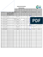 Propuesta Estruc Directiva 2023-2024