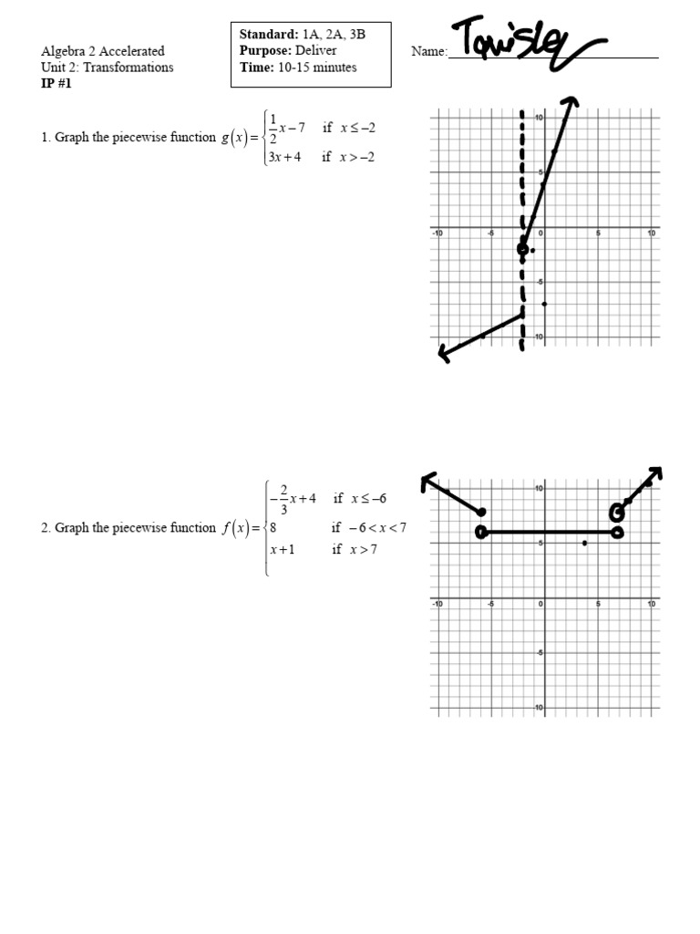 02 IP01+Graphing+Piecewise | PDF | Function (Mathematics) | Mathematics