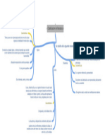 Clasificacion de Literatura - (A)