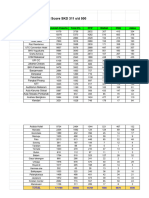 Untitled Spreadsheet - Sheet1