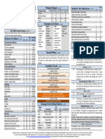 Saga Quick Reference