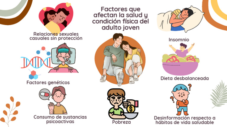 factores-que-afectan-la-salud-y-condici-n-fisica-del-adulto-joven-pdf