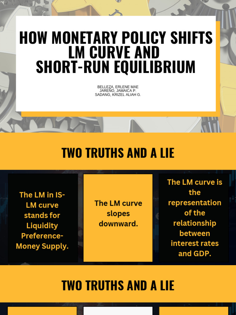 How MP Shifts LM Curve and Short Run Equilibrium 20231026 081913