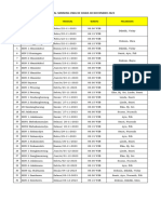 Jadwal Skrining Jiwa November 2023