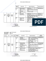 Jurnal Kelas 3 Tema 1