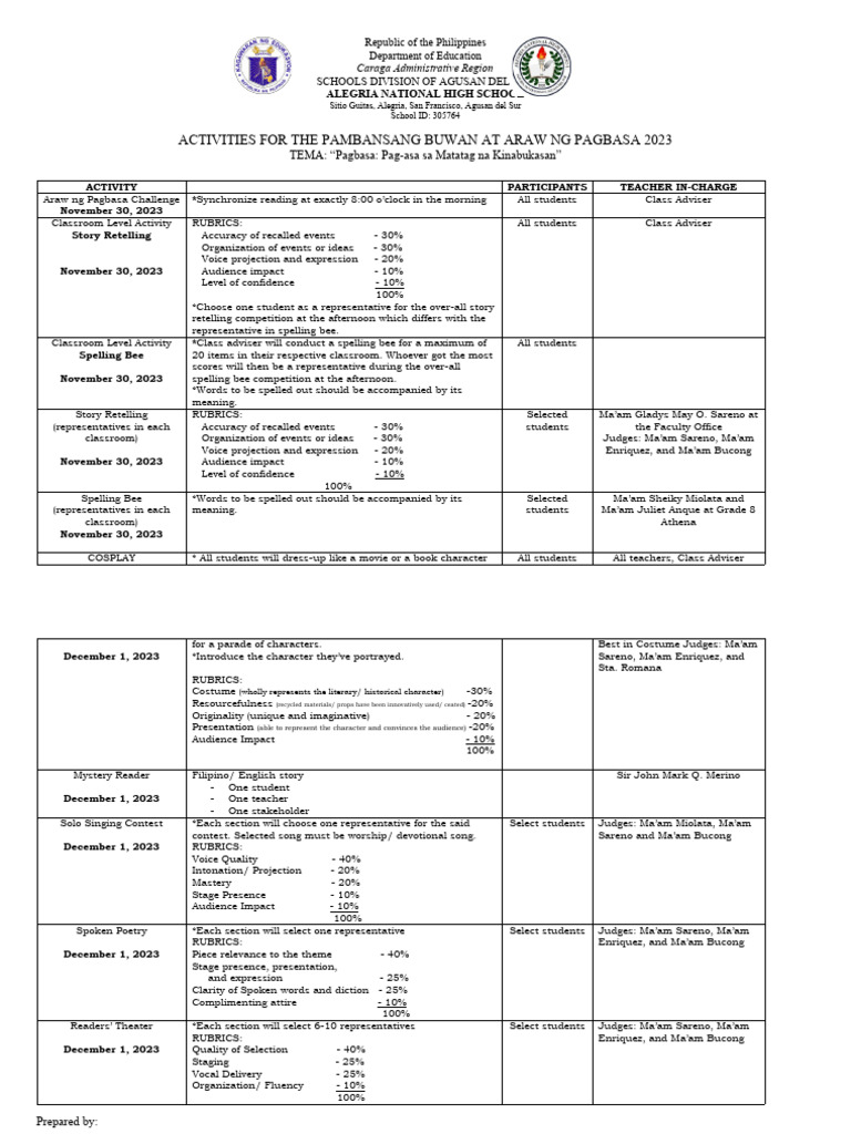 Action Plan For Reading Month | PDF