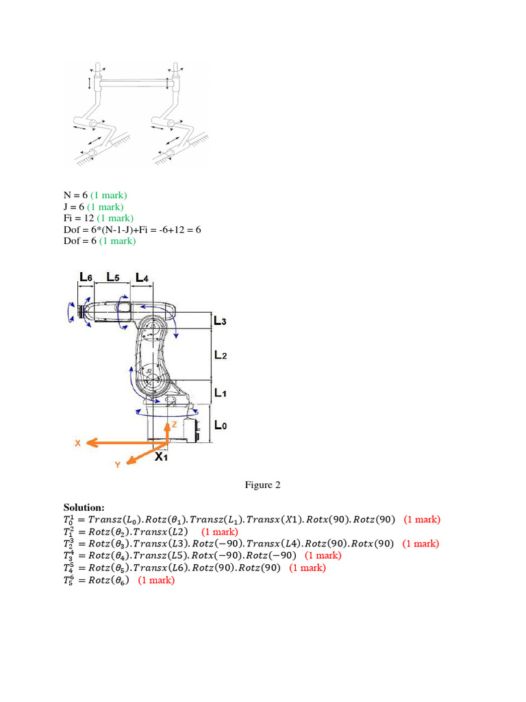 Kinematic Solutions for Robot Arm Dynamics | PDF | Teaching Methods ...