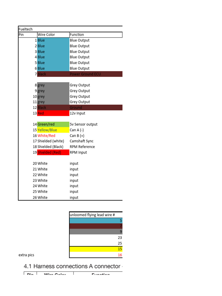 Fueltech To Cb7 Jumper Harness | PDF | Ignition System | Manufactured Goods